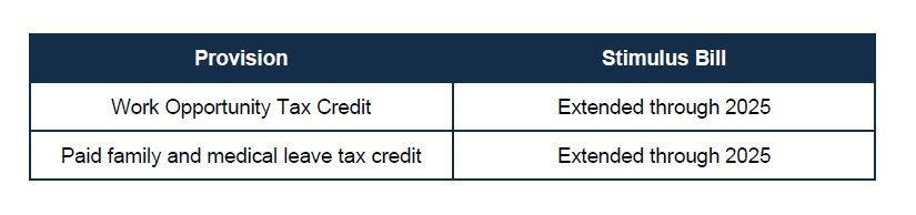 tax provisions 2/>For more information about this article, please contact our tax professionals at <a href=