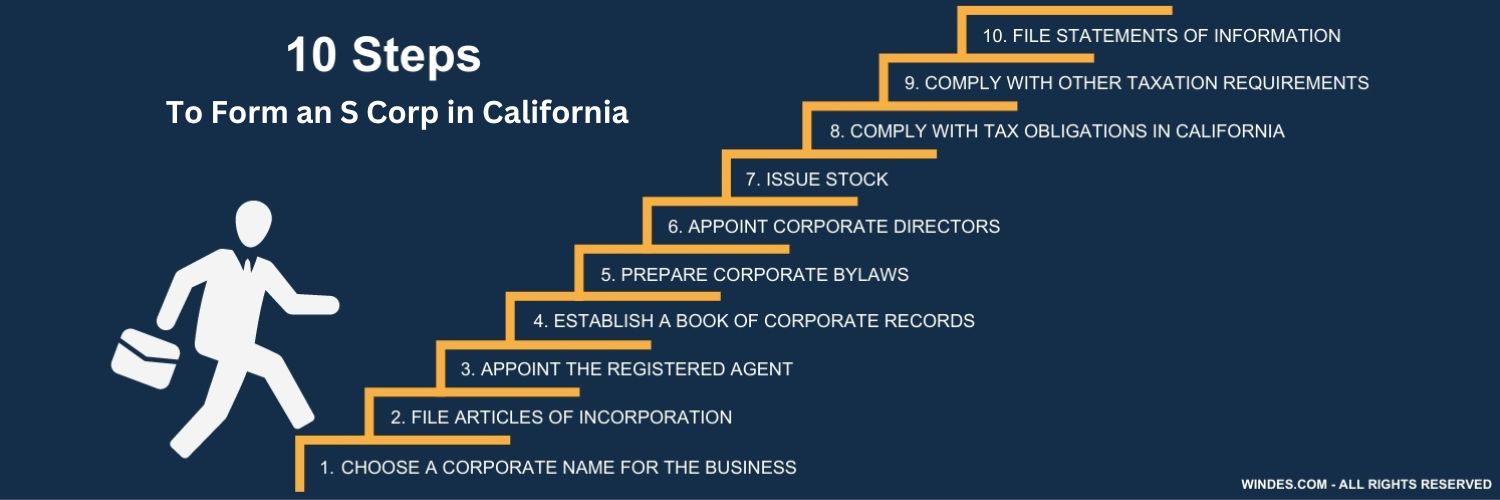 10 steps to form S Corp in California