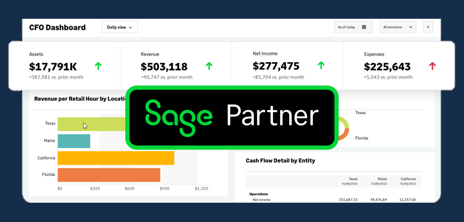 Southern California Sage Intacct Partner, Windes SIAP Partner