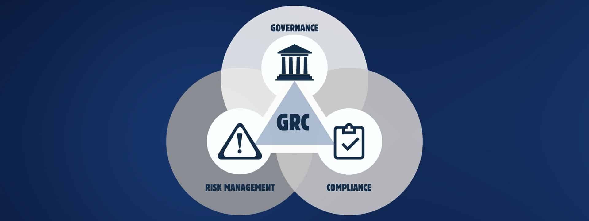 a GRC Framework